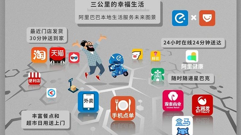 家电维修代理加盟，费用明细揭秘与关键考量